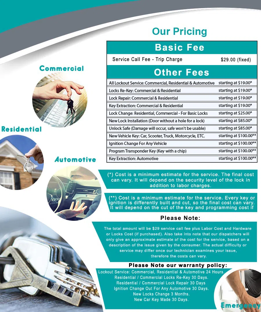 Top Locksmith Services Dunellen, NJ 732-898-6366